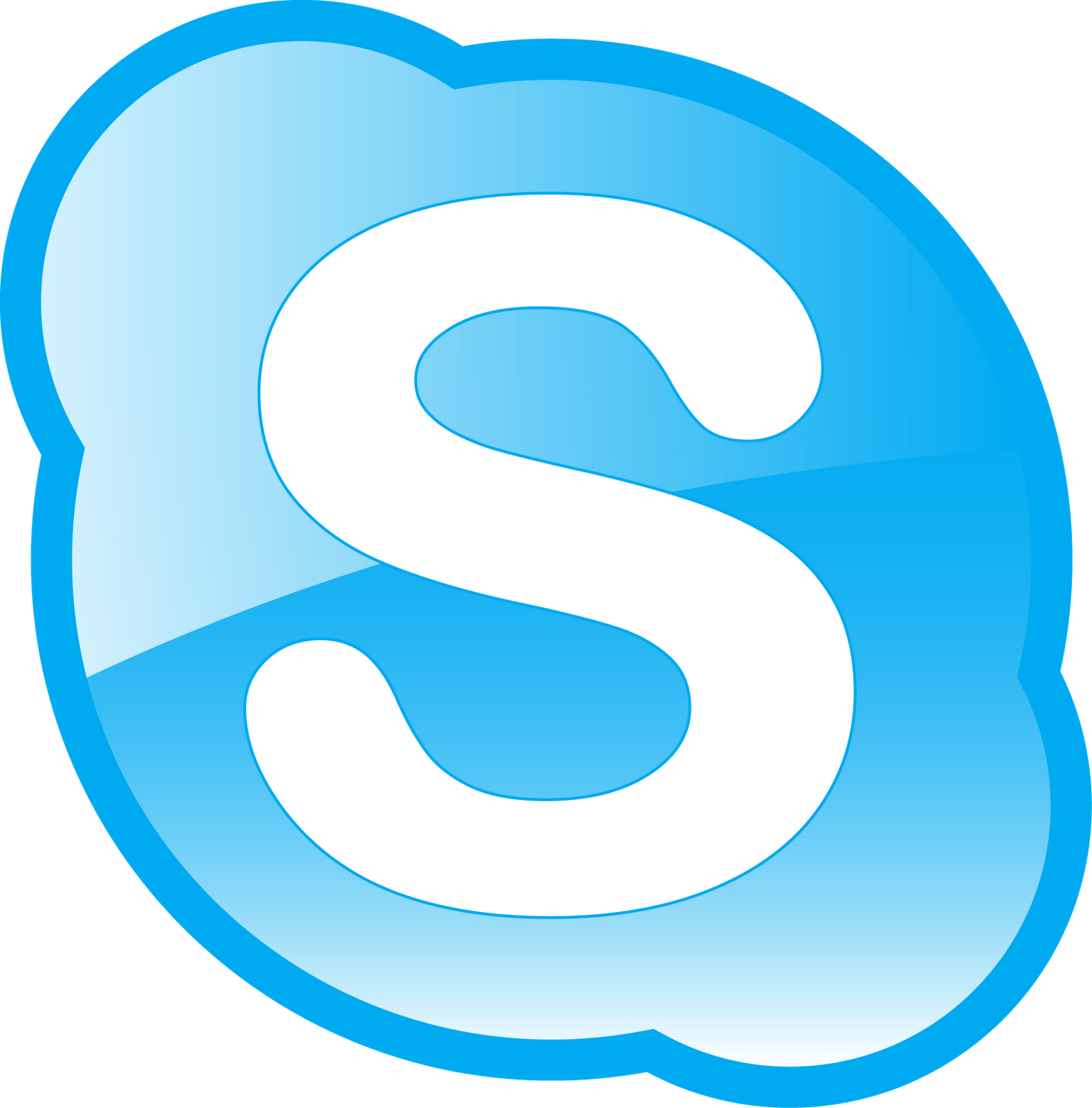 Каталог Файлов - Возможности Skype